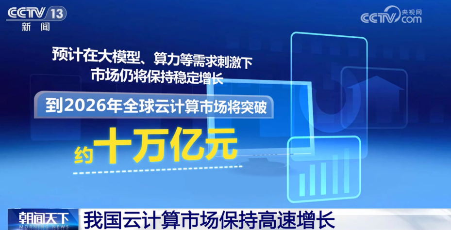我国云计算市场保持高速增长
