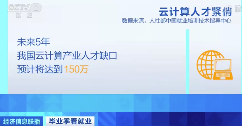 云计算人才紧缺